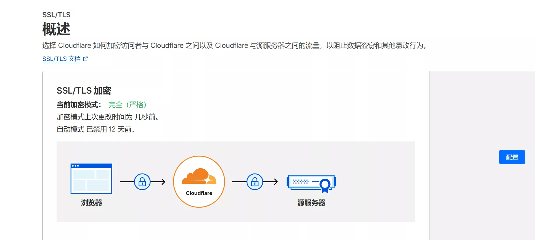 Cloudflare 配置 2