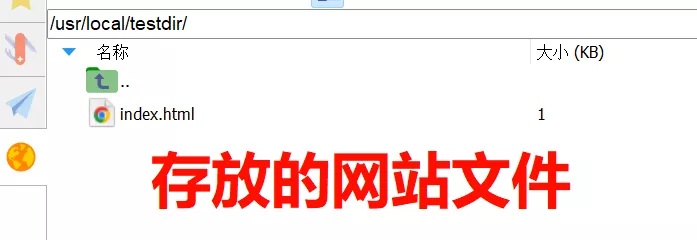 网站文件目录