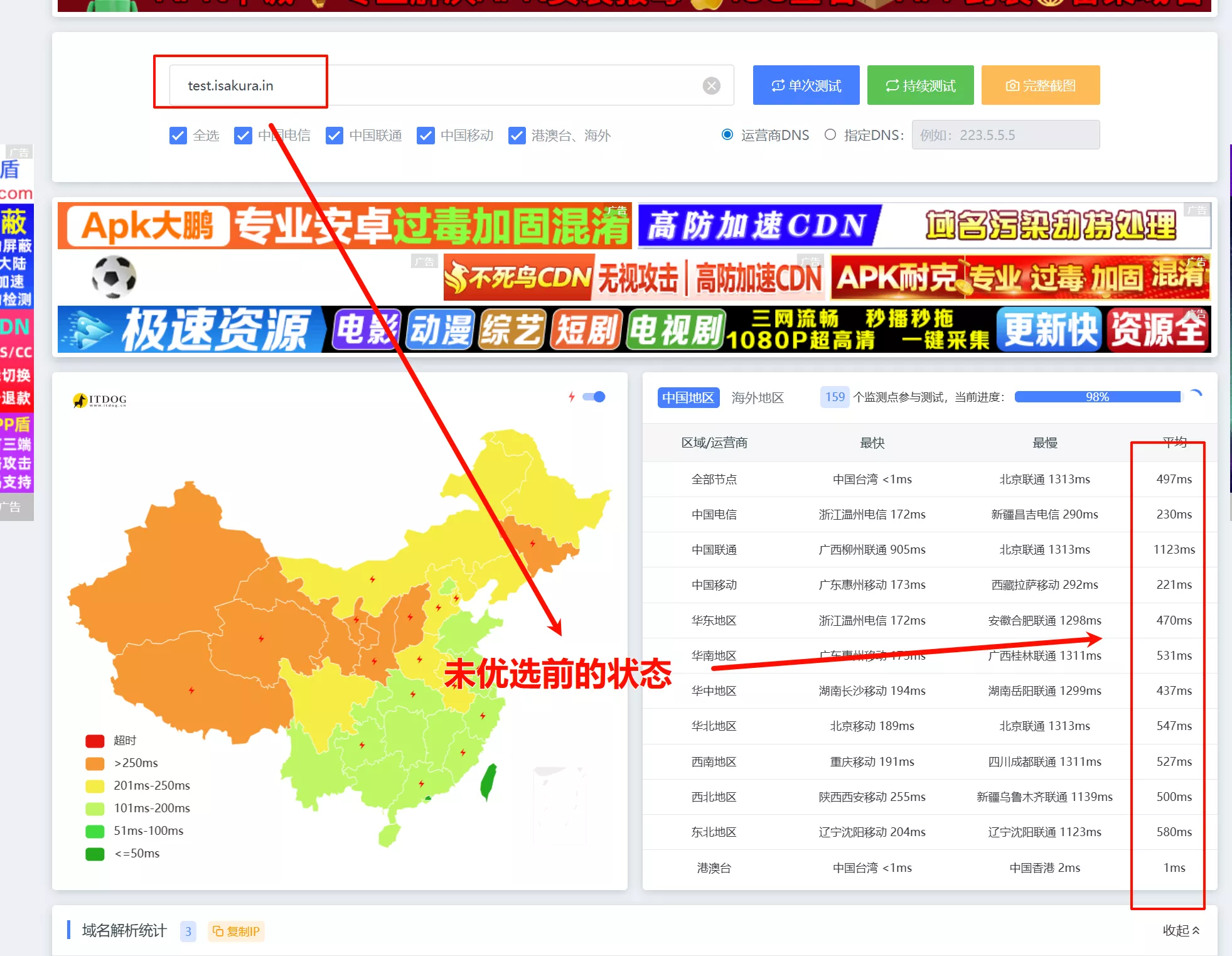 优选前测速