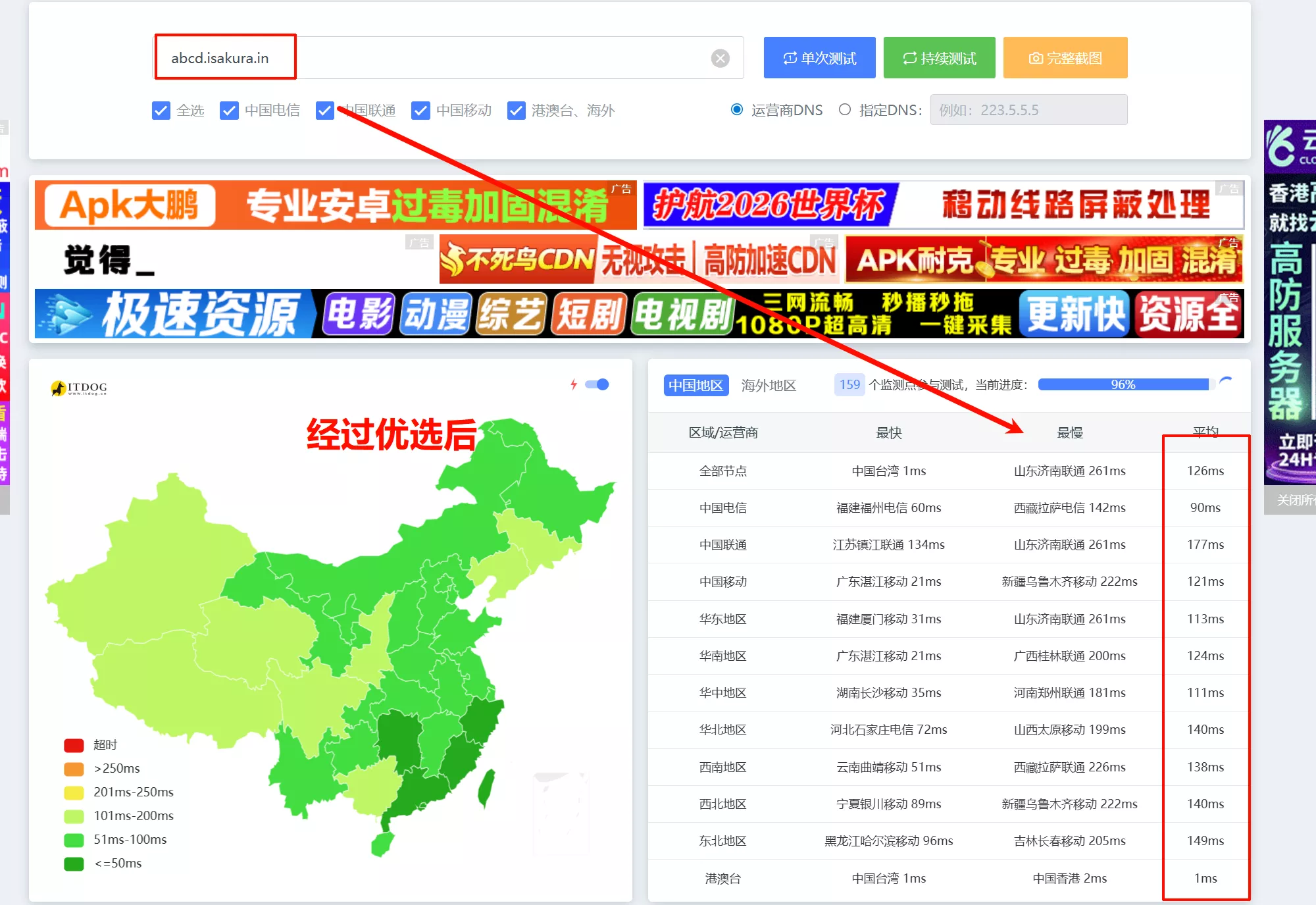 优选后测速